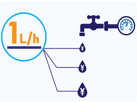 <b>电池供电超声水表的实际应用</b>
