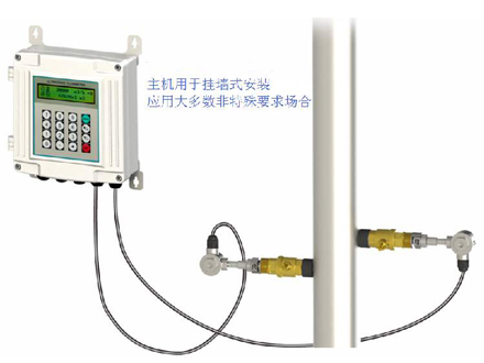 <b>什么情况下，采用插入式超声波流量计？</b>