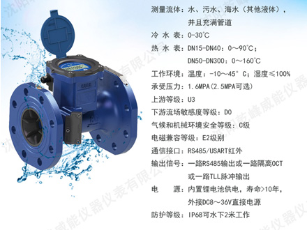 <b>超声波水表具有哪些优点呢？</b>