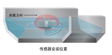 超声波流量计传感器安装位置