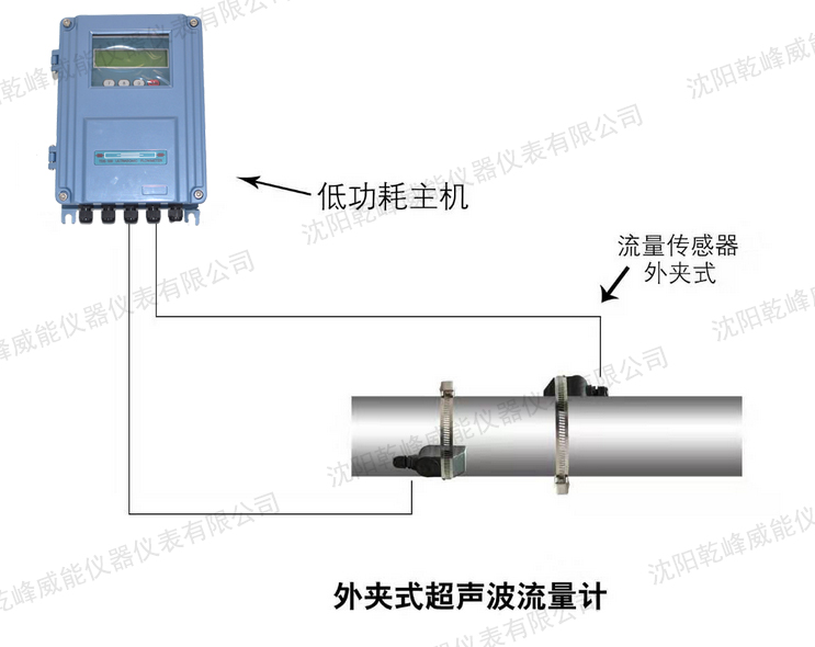 沈阳超声波流量计厂家哪家好