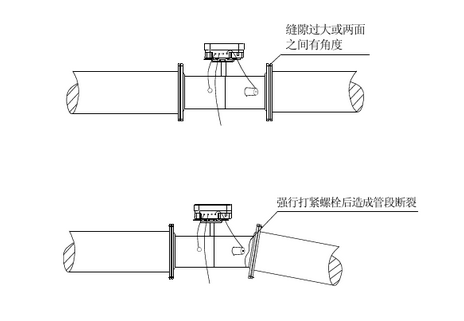 沈阳超声波热量表厂家哪家好?