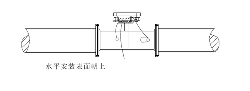 超声波热量表厂家