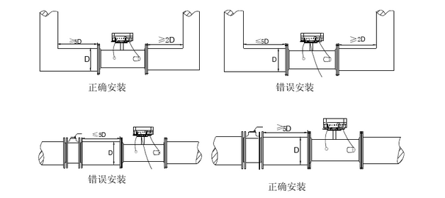 超声波热量表价格
