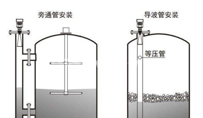 超声波液位计厂家