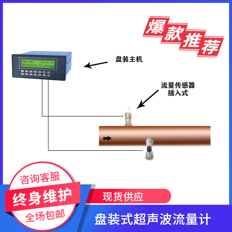 盘装式超声波流量计