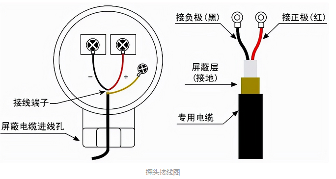 超声波流量计探头部分接线图