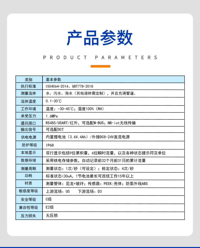 乾峰威能QFW-1-K(T3-1)卡片式水表