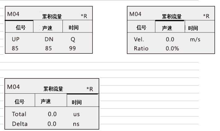 乾峰威能扣即测小口径流量计M04菜单
