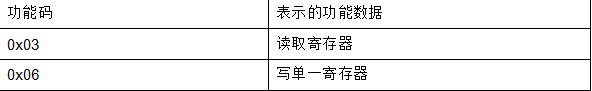 乾峰威能扣即测小口径超声波流量计