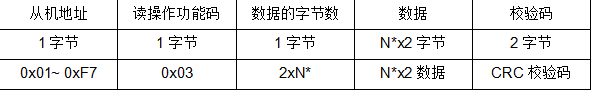 乾峰威能扣即测小口径超声波流量计